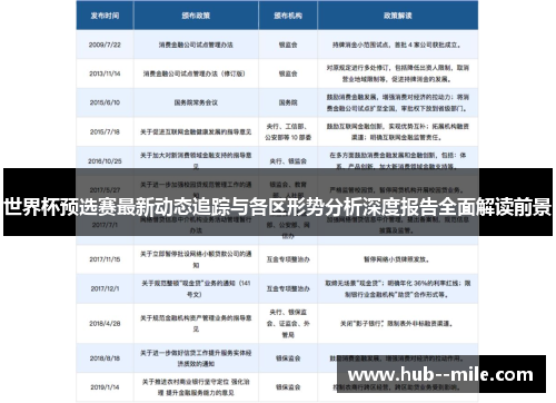 世界杯预选赛最新动态追踪与各区形势分析深度报告全面解读前景 世界杯预选赛最新动态追踪与各区形势分析深度报告全面解读前景