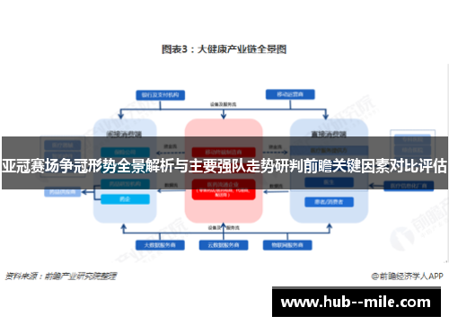 亚冠赛场争冠形势全景解析与主要强队走势研判前瞻关键因素对比评估