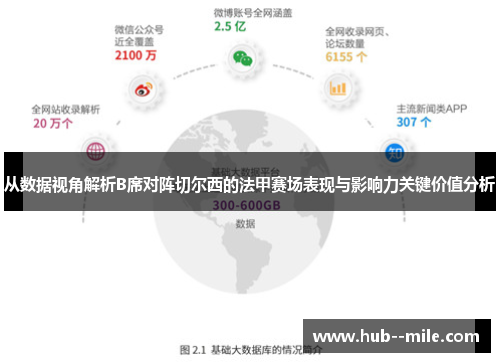 从数据视角解析B席对阵切尔西的法甲赛场表现与影响力关键价值分析