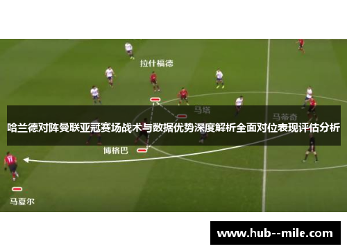 哈兰德对阵曼联亚冠赛场战术与数据优势深度解析全面对位表现评估分析 哈兰德对阵曼联亚冠赛场战术与数据优势深度解析全面对位表现评估分析