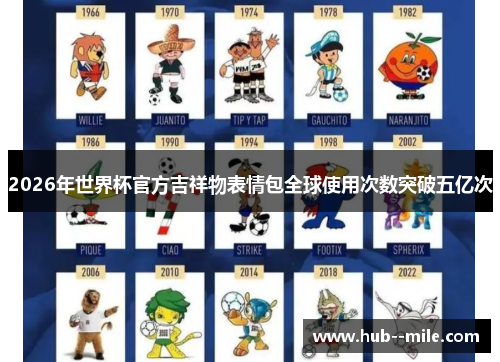 2026年世界杯官方吉祥物表情包全球使用次数突破五亿次 2026年世界杯官方吉祥物表情包全球使用次数突破五亿次