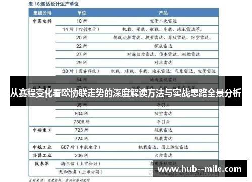 从赛程变化看欧协联走势的深度解读方法与实战思路全景分析 从赛程变化看欧协联走势的深度解读方法与实战思路全景分析