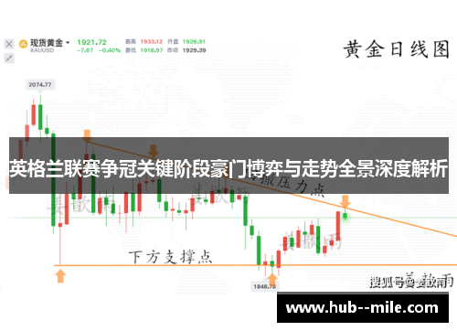 英格兰联赛争冠关键阶段豪门博弈与走势全景深度解析 英格兰联赛争冠关键阶段豪门博弈与走势全景深度解析